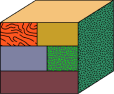 coroful cube