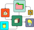 folders, crown, cube