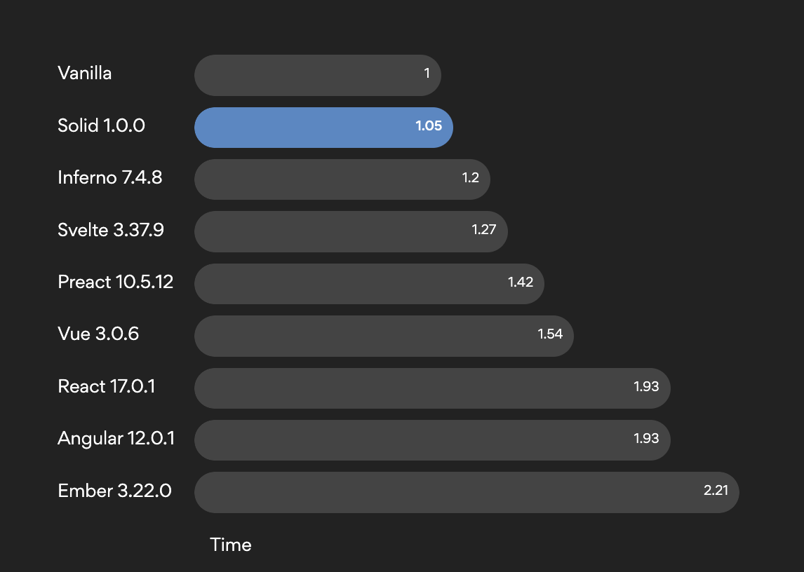 Productdock need for speed