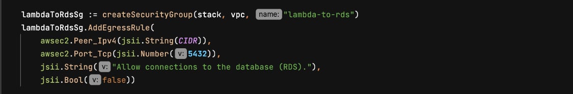 Productdock cinfiguring lambda to access amazon rds in vpc with aws cdk & golang application