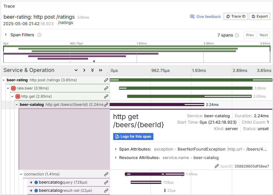 Trace of POST /ratings failing due to BeerNotFoundException in beer-catalog GET /beers/{beerId}, duration 3.85ms.
