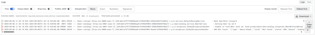 Logs show 404 error for beerId=4 in beer-rating; BeerNotFoundException thrown by beer-catalog service.