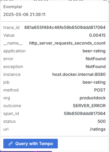 Trace details of a SERVER_ERROR with status 500 on POST /ratings for beer-rating app, trace ID ending in d817064.