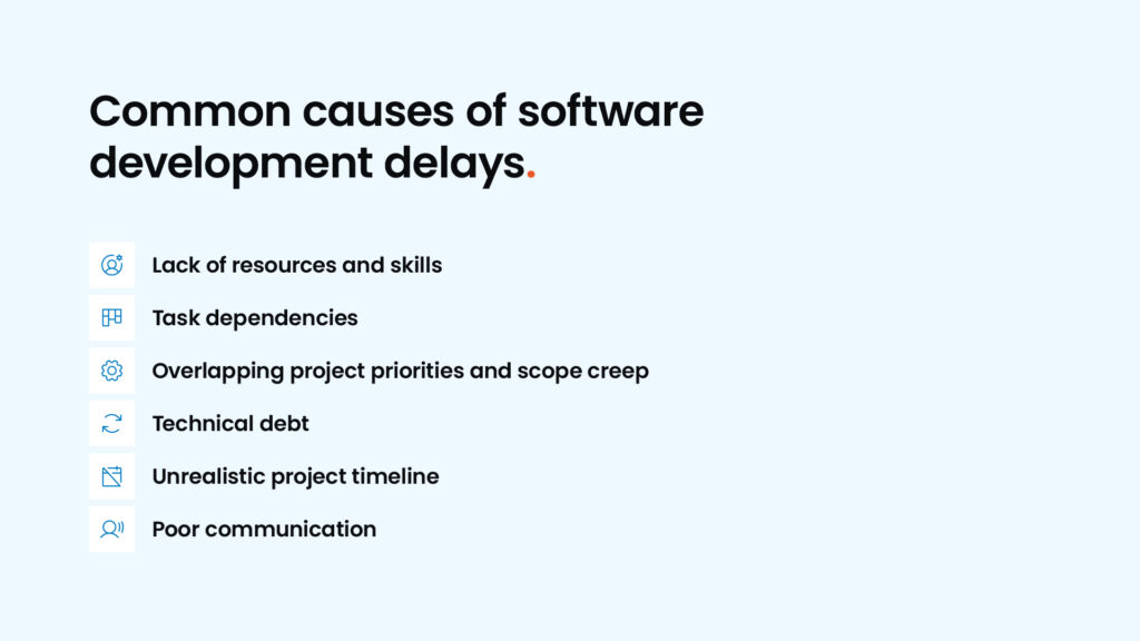 List of common causes of software development delays, including: lack of resources and skills, task dependencies, overlapping project priorities and scope creep, technical debt, unrealistic project timelines, and poor communication. Each item is accompanied by a small icon.