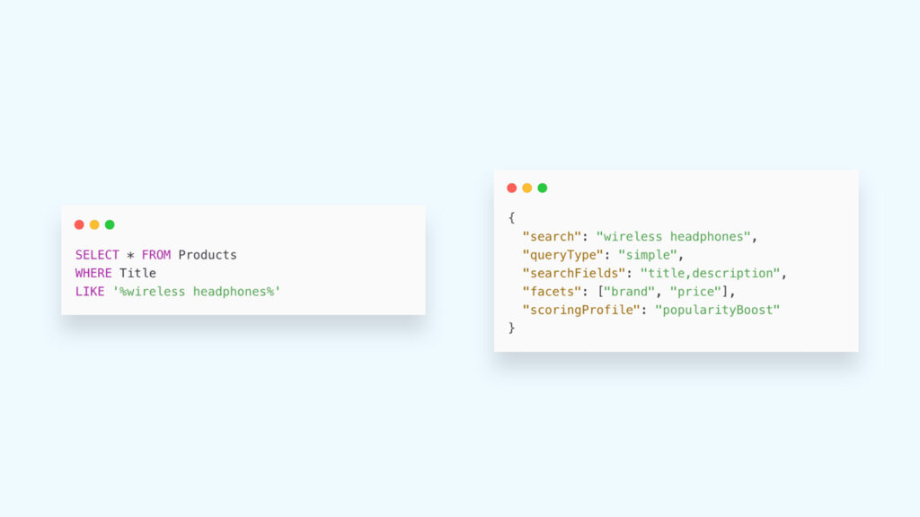 Comparison of SQL LIKE query and Azure AI Search JSON query for searching wireless headphones.