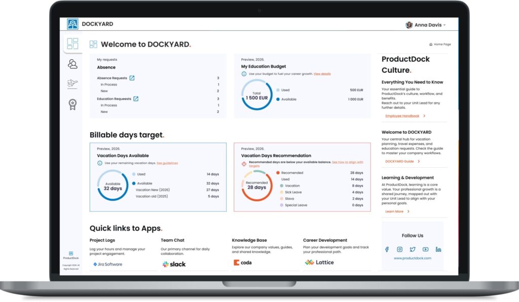 DOCKYARD employee dashboard with donut charts for education budget, available vacation, and recommended days.